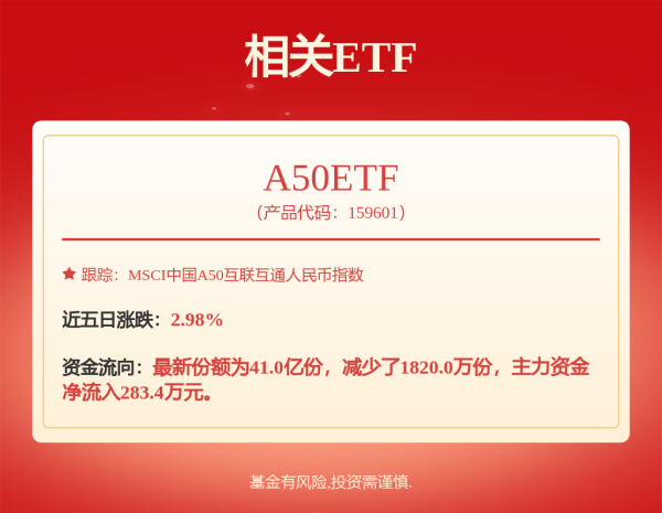 联丰优配 科威特主权基金拟投资5亿美元，作为中国宁德时代IPO的基石投资者
