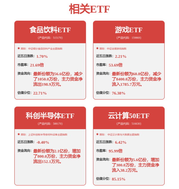 富灯网配资 “政策+技术+量产”驱动 人形机器人频现投资机会