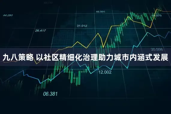九八策略 以社区精细化治理助力城市内涵式发展